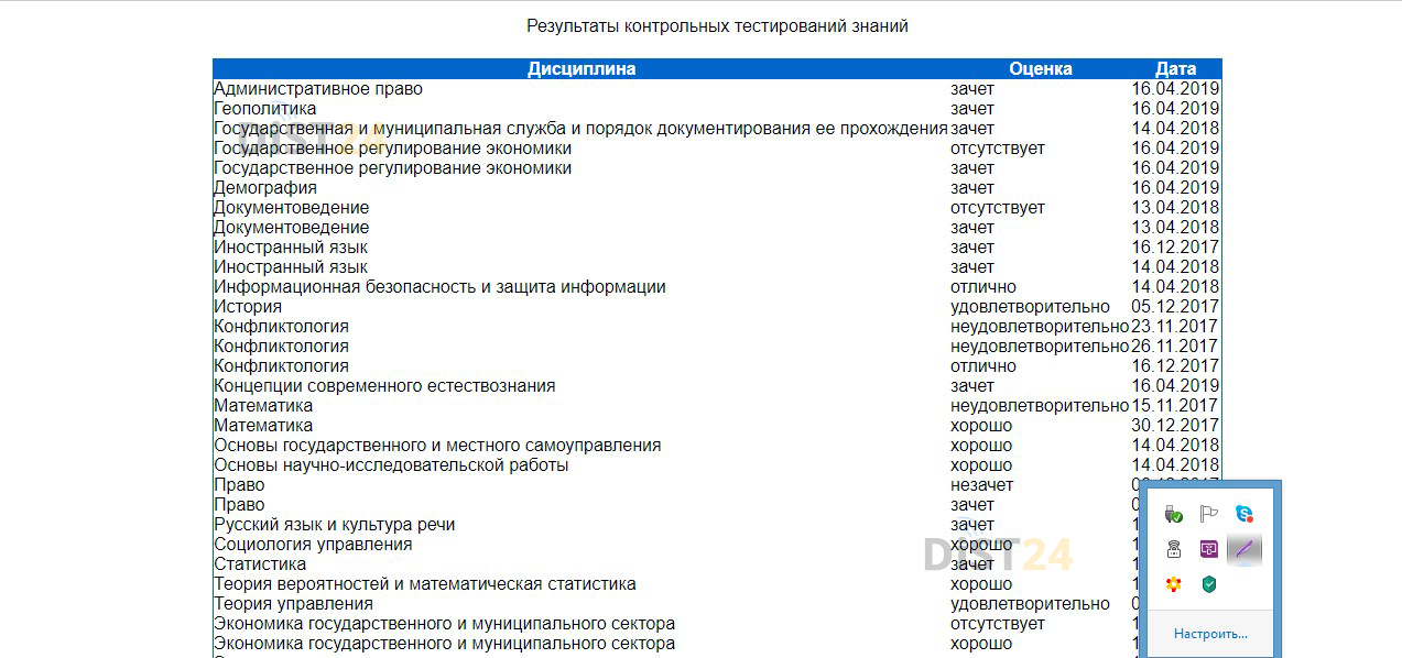 Заказать сессию под ключ Mirapolis LMS (iocenter.lms.mirapolis.ru) | Примеры тестов, отчетов, ВКР Заказать сессию под ключ Mirapolis LMS (iocenter.lms.mirapolis.ru) | Примеры тестов, отчетов, ВКР