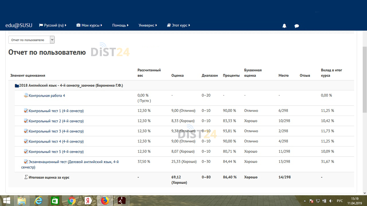 Заказать сессию под ключ Mirapolis LMS (iocenter.lms.mirapolis.ru) | Примеры тестов, отчетов, ВКР Заказать сессию под ключ Mirapolis LMS (iocenter.lms.mirapolis.ru) | Примеры тестов, отчетов, ВКР