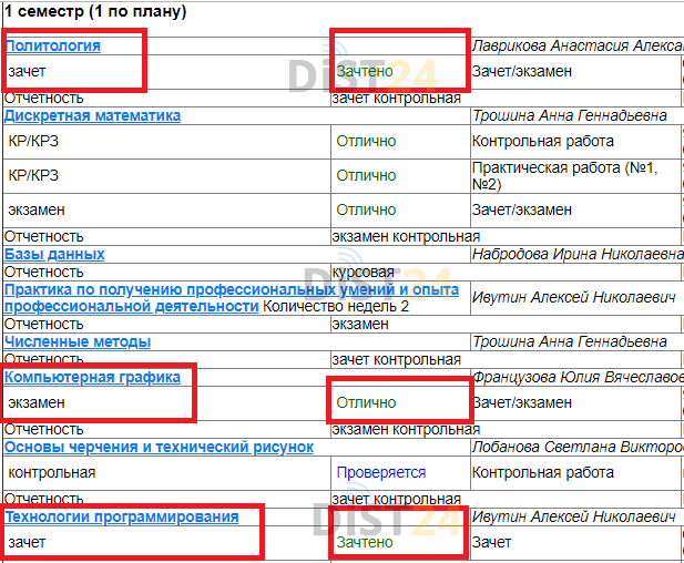 Заказать сессию под ключ Mirapolis LMS (iocenter.lms.mirapolis.ru) | Примеры тестов, отчетов, ВКР Заказать сессию под ключ Mirapolis LMS (iocenter.lms.mirapolis.ru) | Примеры тестов, отчетов, ВКР